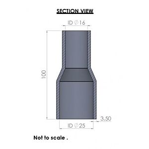 25MM - 16MM