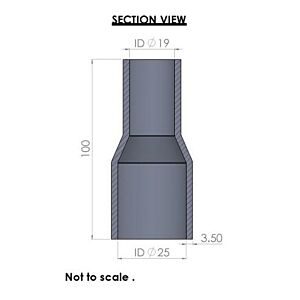 25MM - 19MM