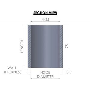 25MM