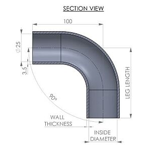 25MM