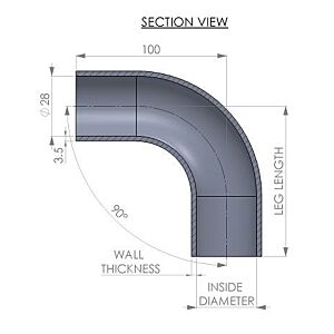 28MM