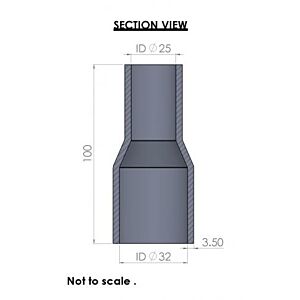 32MM - 25MM