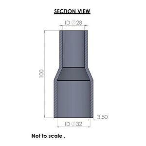 32MM - 28MM