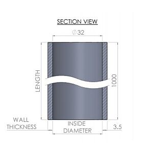 32MM