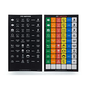 Cartek Power Distribution Panel Label Set (Standard)