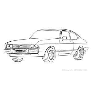 Capri (1969-1986)