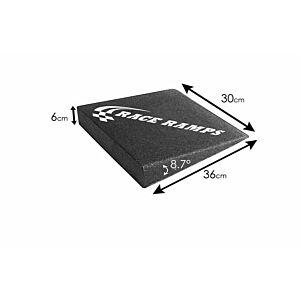 Scale Ramp Small (set van 4)