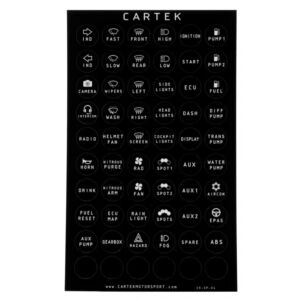 Cartek Power Distribution Panel Label Set (Retro)