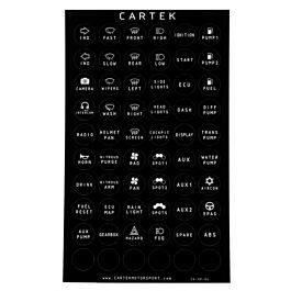 Image of Cartek Power Distribution Panel Label Set (Retro)