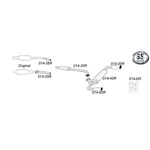MX-5 (Miata) - Type NB 1.6/1.8 - Bouwjaar 1998-2005