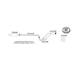 MX-5 (Miata) Coupé/Cabrio - Typ NA - 1.6i-16V/1.8i-16V - Bouwjaar 1996-1998