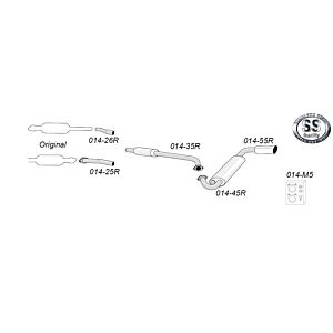 MX-5 (Miata) - Type NB 1.6/1.8 - Bouwjaar 1998-2005