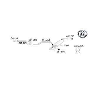3 MPS Mk2 - Bouwjaar 2010-2013