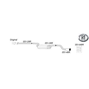 3 MPS Mk1 - Bouwjaar 2007-2009