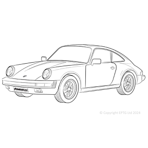 911 Classic (1977 - 1986)