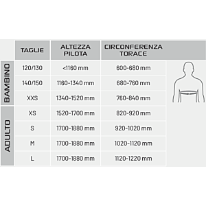 Sparco - K-Track Ribprotector FIA 8870-2018